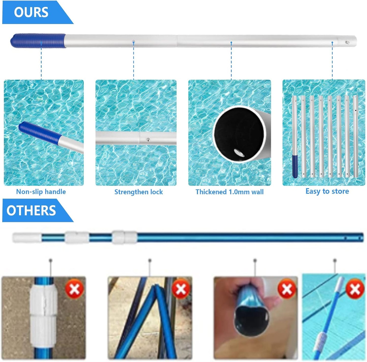 Poolvio Pool Deep Skimmer Net - Adjustable 3ft to 10ft Aluminum Pole & Fine Mesh Bag for All Pools