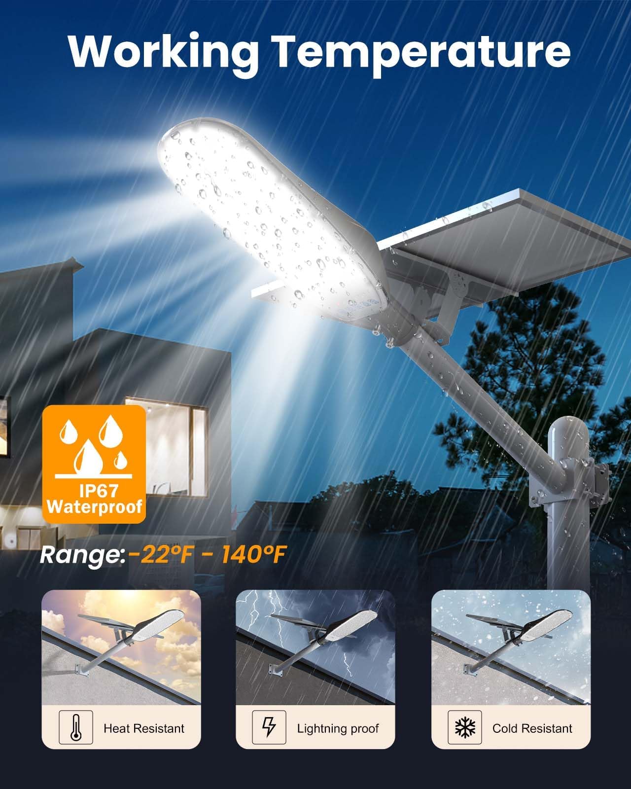12000W Solar Street Lights Outdoor Waterproof, Super Bright LED Security Flood Light, Motion Sensor & Remote Control, Dusk-to-Dawn Parking Lot Lights for Garden,Yard, Farm, Commercial Plaza(2pack)