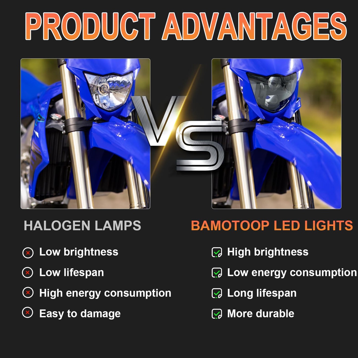 bamotoop Dirt Bike Headlight LED Motorcycle Headlamp Kit with High Beam Low Beam DRL for Yamaha WR250 250F WR450 450F 2002-2025