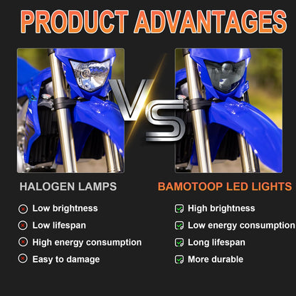 bamotoop Dirt Bike Headlight LED Motorcycle Headlamp Kit with High Beam Low Beam DRL for Yamaha WR250 250F WR450 450F 2002-2025