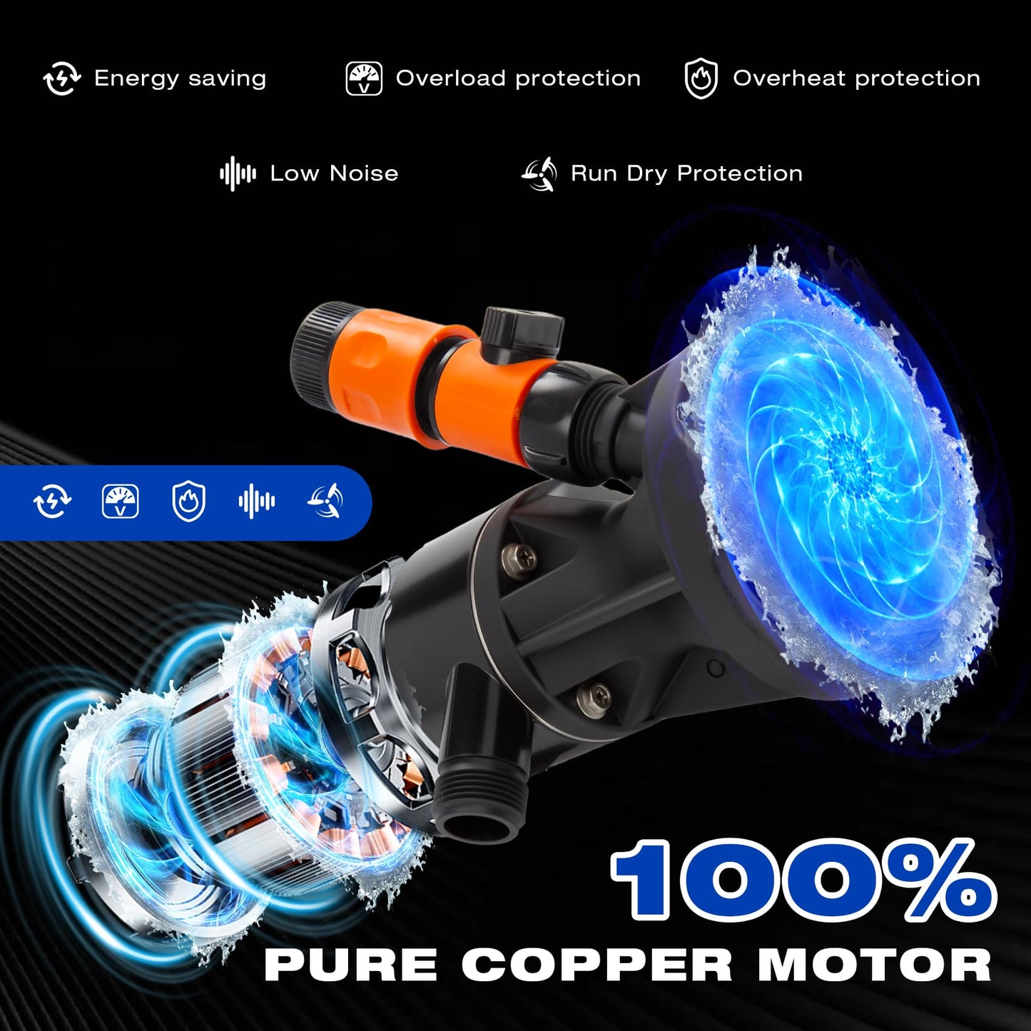 Ceelpeopar Upgraded Macerator Pump for RV, Replace Macerator Pump 18555-000A, 12V 12GPM Sewage-Pump, Self-Priming, Use for Campers, Kitchen, and Bathroom