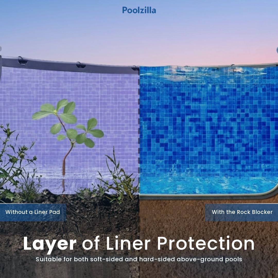 Poolzilla Rock Blocker Liner Pad 27' Round, Strong Durable Puncture Resistant Floor Mat, Protects The Bottom of The Aboveground Pool