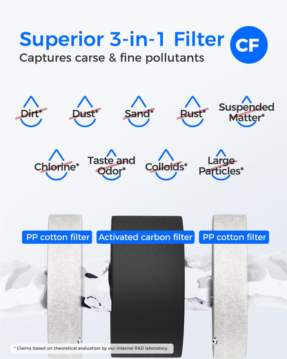 Waterdrop G2-2CFRO Filter, Replacement for G2 Reverse Osmosis System, 2-year Lifetime, Pack of 2 G2CF Filters and 1 G2MRO Filter