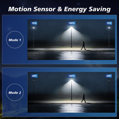 WYWNA 15000W Solar Street Light - 7000K Solar Lights Outdoor Dusk to Dawn, Solar Flood Lights Outdoor with Motion Sensor, Wide Angle IP66 Waterproof with Remote Control