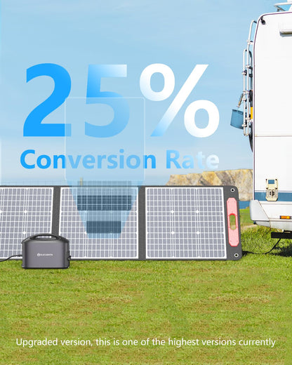 ELECAENTA 200W Portable Solar Panel for Jackery/EF Ecoflow/Bluetti/Anker Power Station, 25% Conversion, Ultra Lightweight, Flexible & Foldable Solar Charger for Outdoors RVs Camping Off Grid