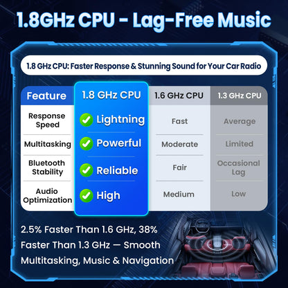 [4G+64G] Car Radio for Jeep Wrangler JK 2007-2017: 7" HD Touchscreen Stereo Replacement with CarPlay Android Auto 5G WiFi GPS Bluetooth FM 32EQ RDS SWC, 1080P Backup Camera