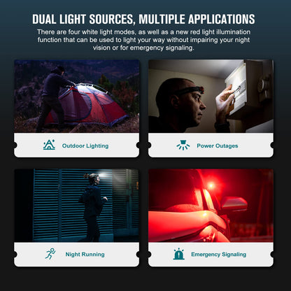 OLIGHT Seeker 4 Pro Rechargeable Flashlights Bundle Perun 2 Mini Headlamp 1100 Lumens LED Head Flash Light