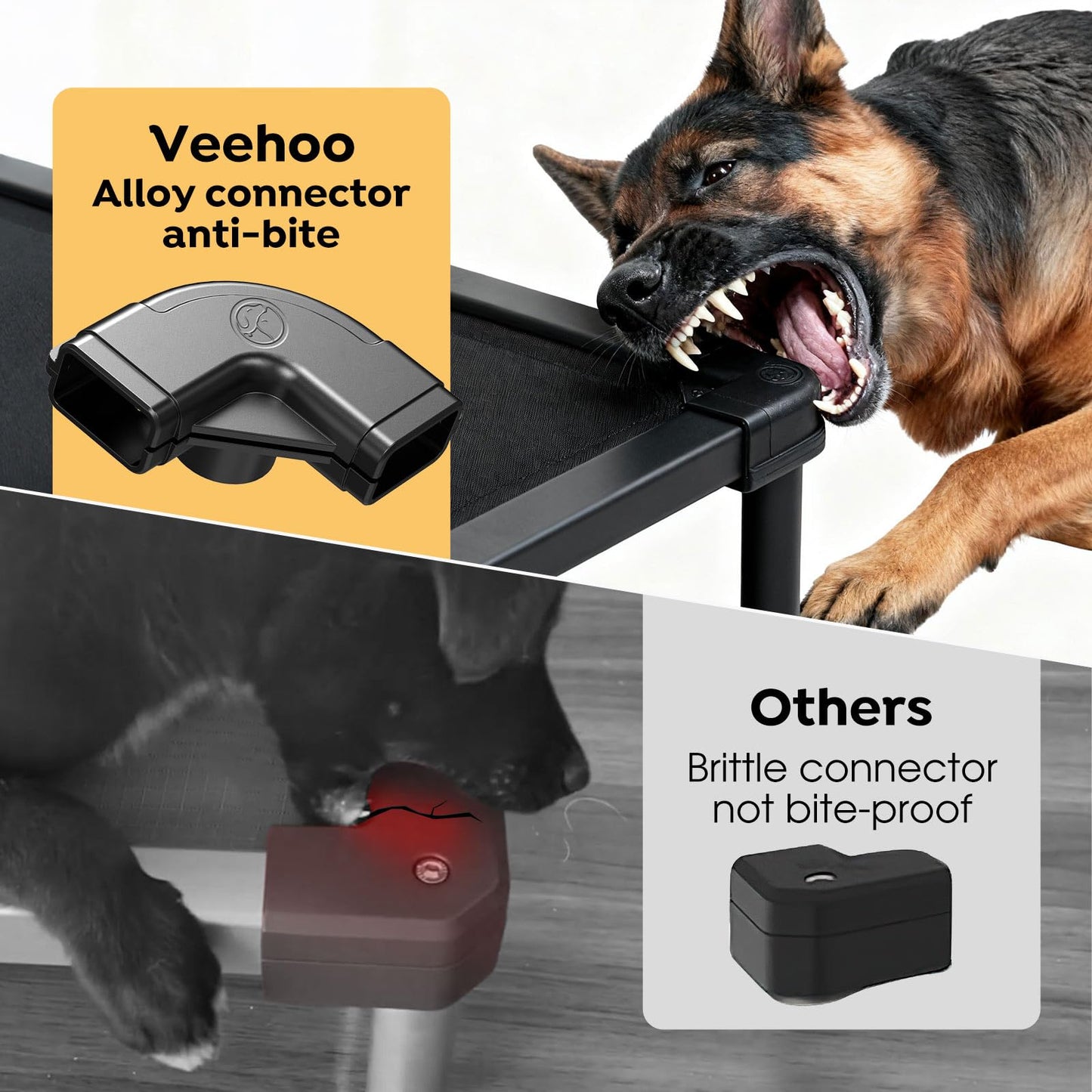 Veehoo Chew Proof Elevated Dog Bed, Indestructible Raised Dog Cot, Orthopedic Dog Platform Bed with Soft Padded Mat, Durable Waterproof Pet Cot for Indoor, Outdoor or Crate, 49-Inch, Black