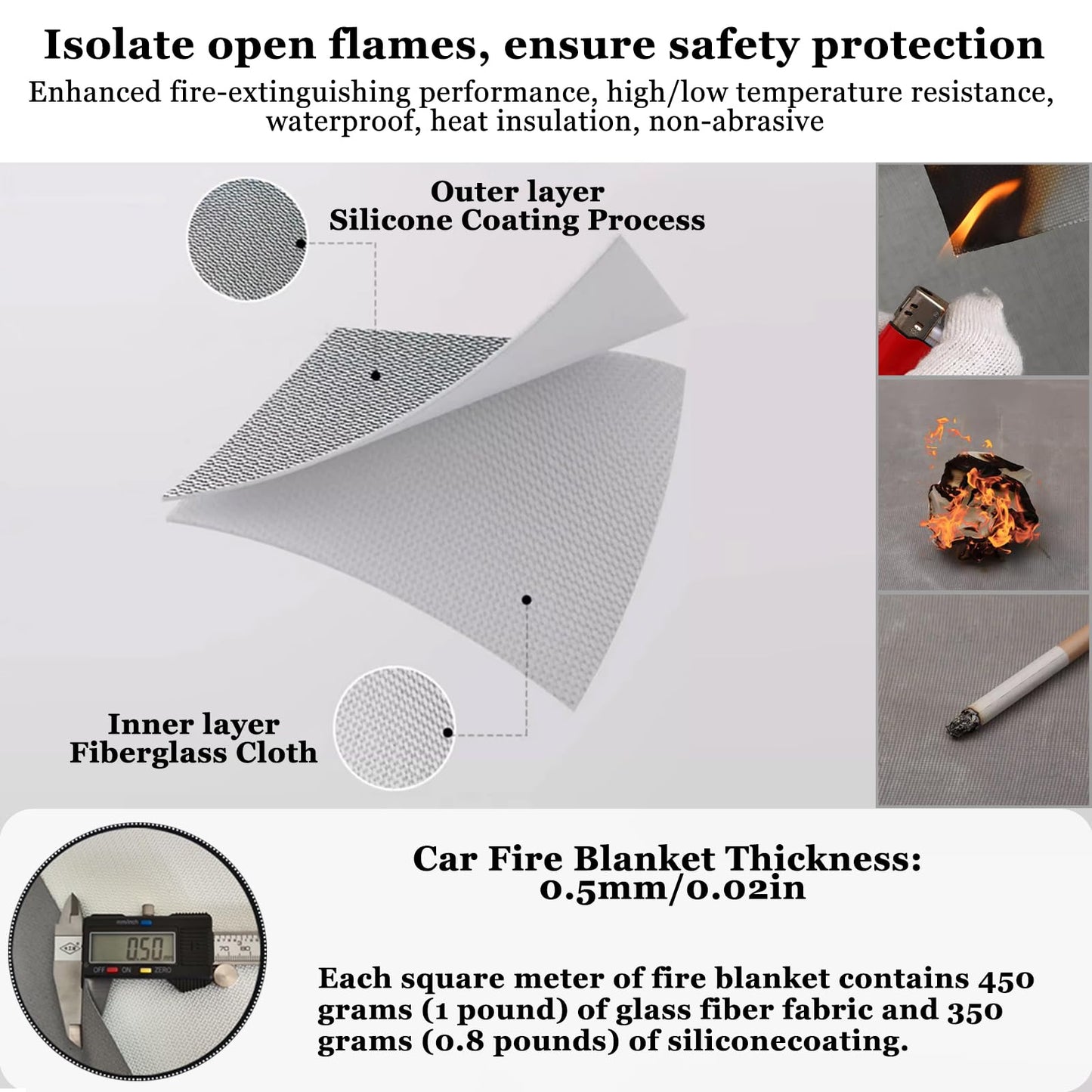 AMSXNOO Car Fire Blanket, Emergency Fireproof Blankets for Car, Fire Extinguisher Blanket for New Energy Vehicles, Trucks, and Motor Vehicles (Fiberglass + Double-Sided Silicone, 19.7x29.5ft/6x9m)