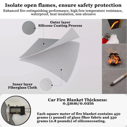 AMSXNOO Car Fire Blanket, Emergency Fireproof Blankets for Car, Fire Extinguisher Blanket for New Energy Vehicles, Trucks, and Motor Vehicles (Fiberglass + Double-Sided Silicone, 19.7x29.5ft/6x9m)