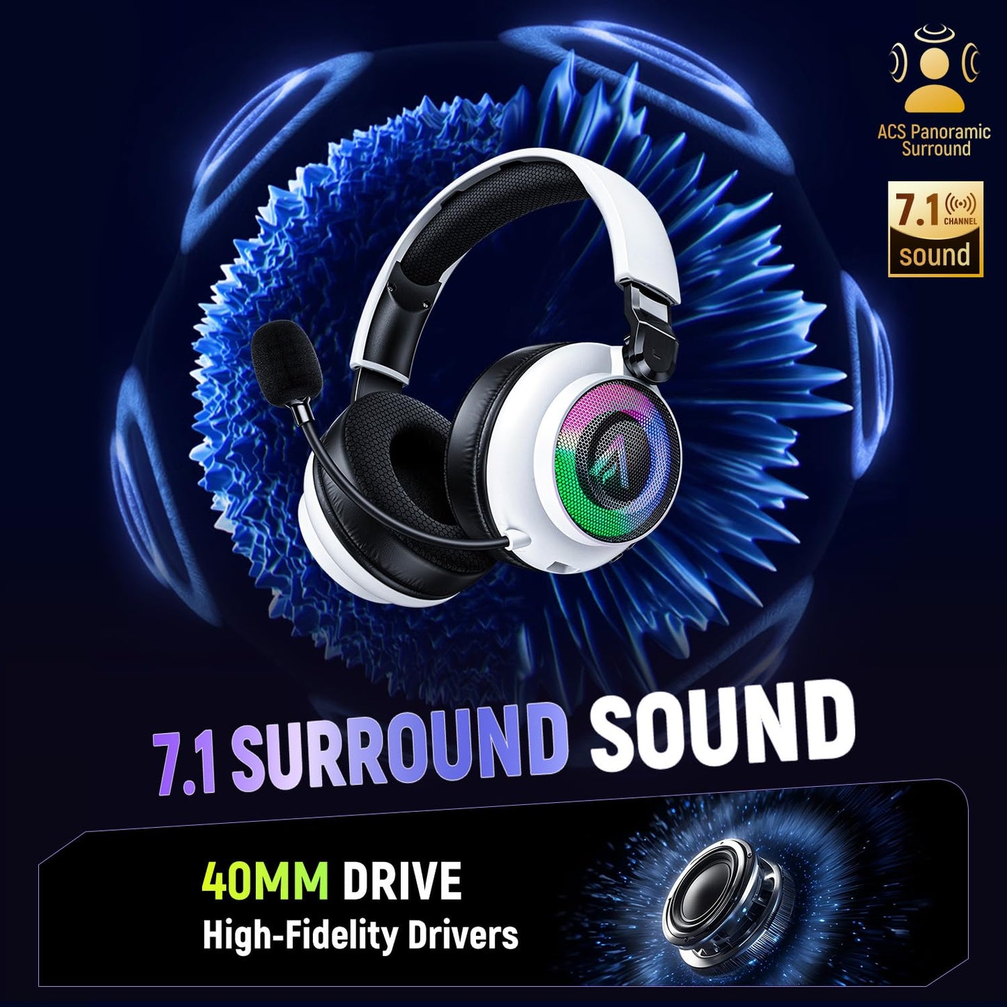 Wireless Gaming Headset for Ps5 Ps4 - 2.4GHz, Bluetooth, Wired, 7.1 Surround Sound, Noise Cancelling Mic, RGB Lights, 40H+ Battery, Lossless Audio, Comfy Over Ear Headphones for PC, Switch, Xbox, Mac