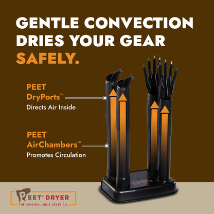 PEET Multi Boot and Glove Dryer - Portable Electric Shoe Dryer for Ski Boots, Snowboard Boots, Hockey Gear & Outdoor Gear - Always-On, Silent, Built-In Glove DryPorts - 25 Year Warranty, Made in USA