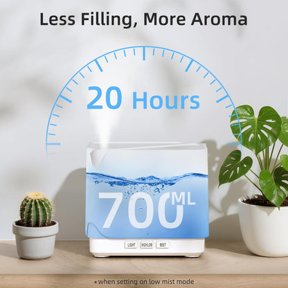 ASAKUKI 700 ml Premium Essential Oil Diffuser, 5 in 1 Ultrasonic Aromatherapy Fragrant Oil Vaporizer Humidifier, Timer and Auto-Off Safety Switch, 7 LED Light Colors