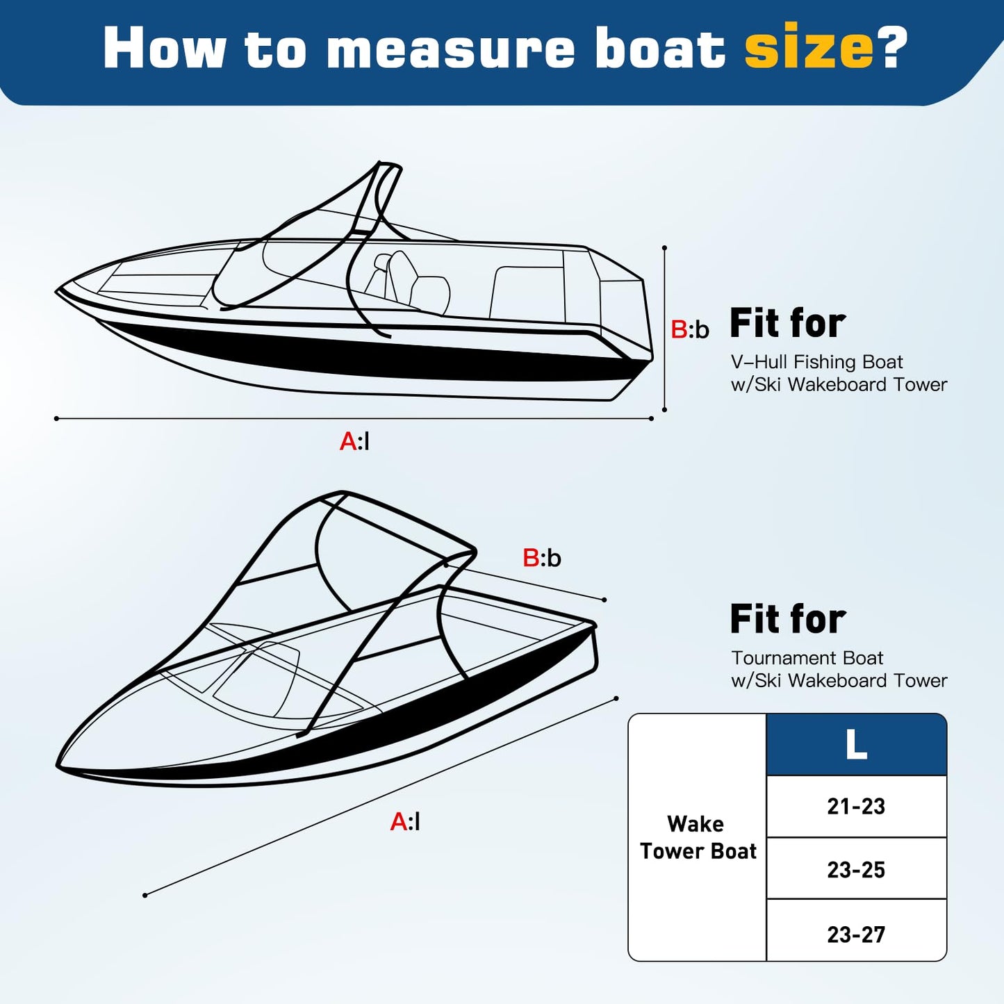 Mionovity Wake Tower Boat Cover, Wakeboard Tower Boat Cover - 900D Marine Heavy Duty Waterproof Boat Cover, Fits Fits V Hull Runabout Ski-Boats, 23-25ft, Gray