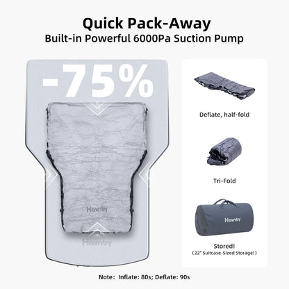 Tesla Model Y FlatCore TPU Backseat Mattress, 7.5" Hybrid Support Car Bed with Built-in Pump, Wedge Design Levels 12° Rear Seat Slope to Flat for Road Trips, Camping, Work Shifts, Naps