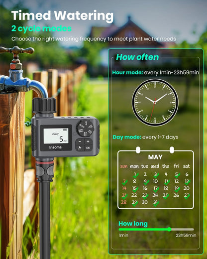Skiennix Water Timer - 2 PCS Outdoor Garden Hose Sprinkler with Rain Delay & Automatic Drip Irrigation