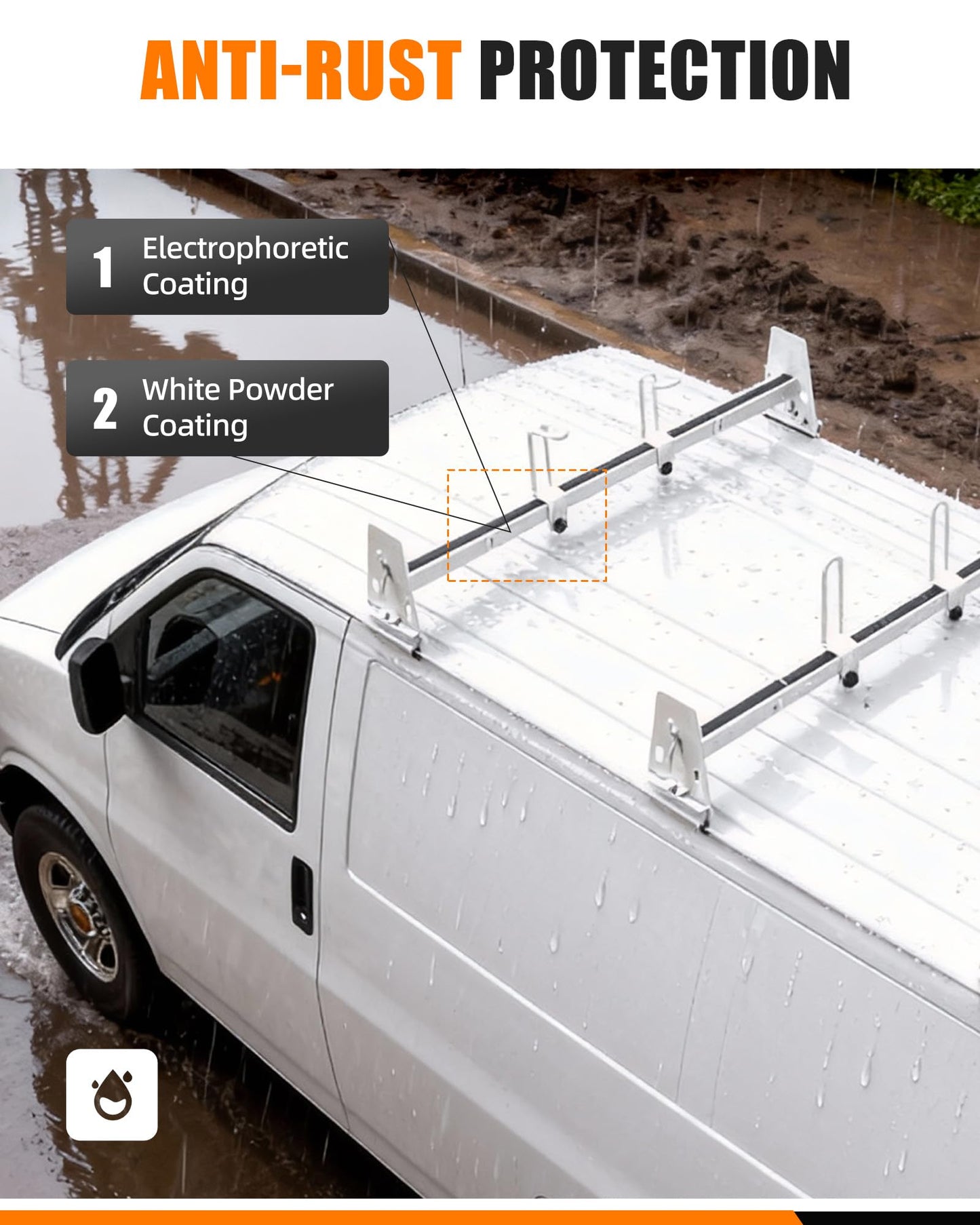 MELIPRON 850 lbs Van Roof Ladder Rack Fit for Chevy Express 1500 2500 3500, for 1996–2025 Cargo Vans with Rain Gutters, No Drill, Heavy Duty for Commercial Use
