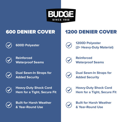 Budge Hard Top T-Top Boat Cover, Fits Boats 24-26ft with Beam up to 106", 600 Denier UV & Water Resistant Polyester, Gray