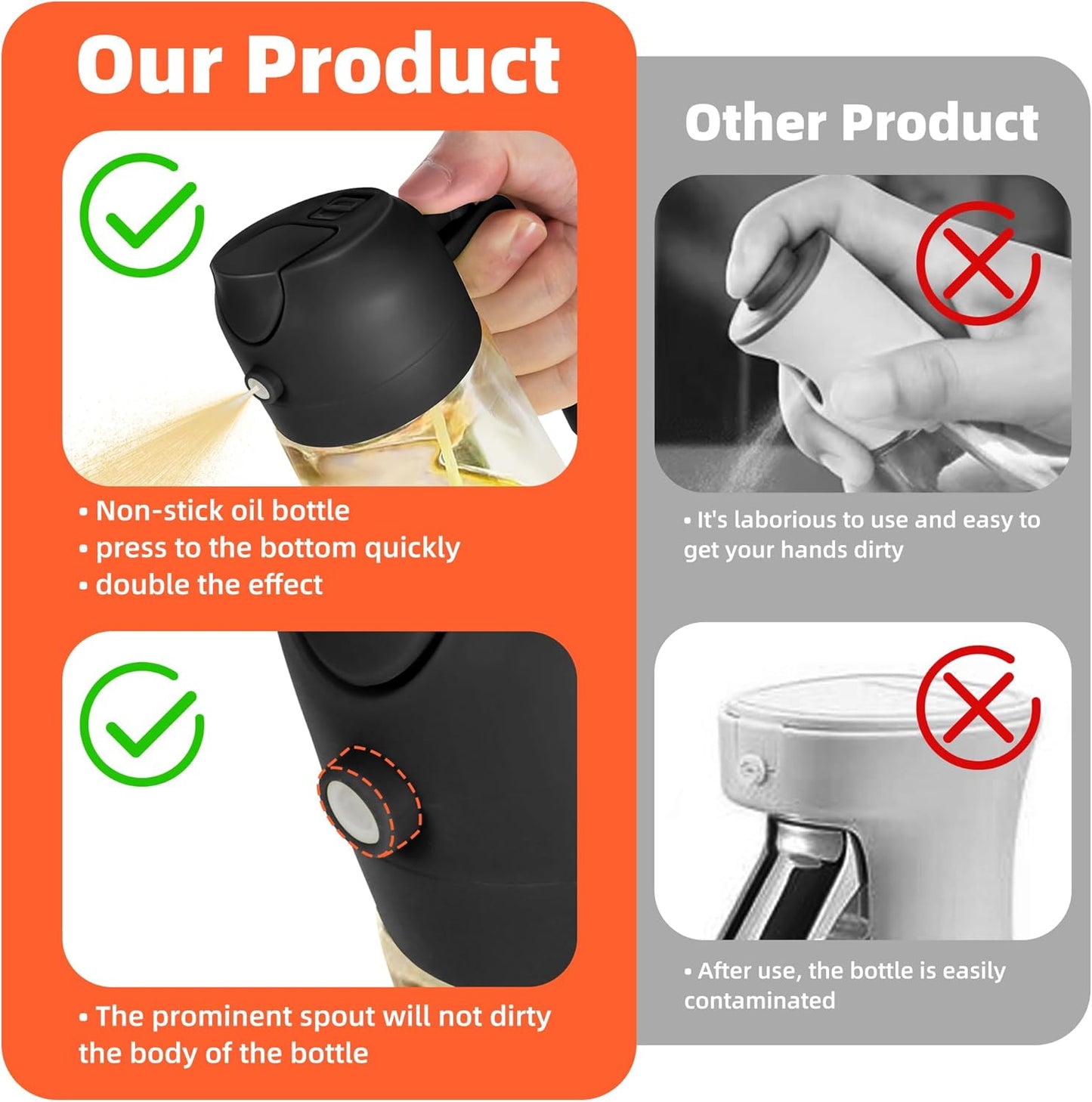 TrendPlain Glass Olive Oil Sprayer - 2-in-1 Dispenser Bottle for Cooking & BBQ - 16oz, Black & Green