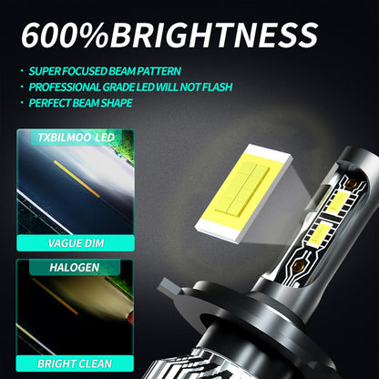 TXBILMOO 9003 High Low Beam Halogen Headlight Bulbs, 24000LM, Aluminum, White, for Honda CR-V 2007-2014, Pack of