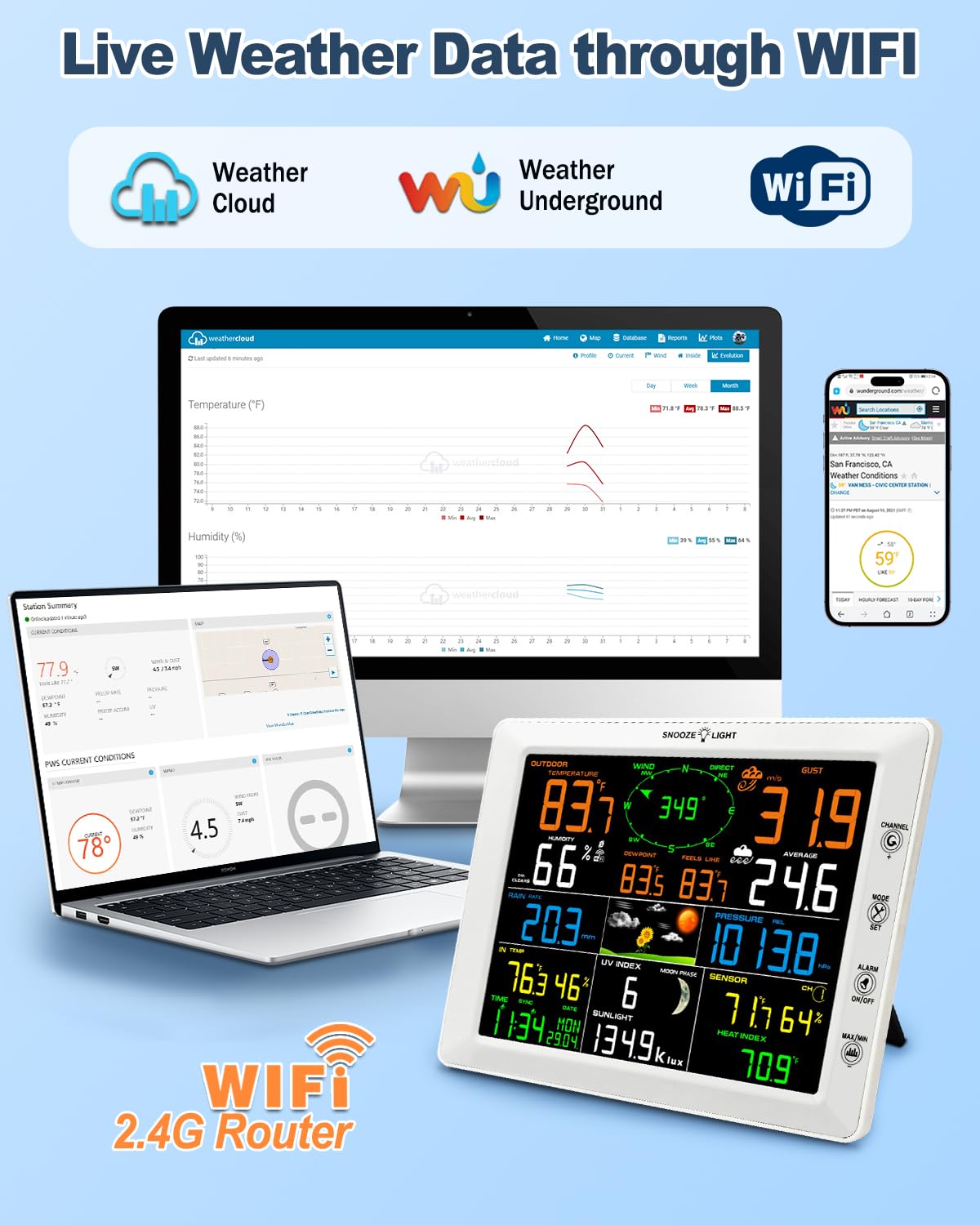 Urageuxy WiFi Weather Station with 8.07 inch Color Display – Wireless Outdoor Sensor Measures Rain Gauge, Wind Speed/Direction, Temperature, Humidity, UV, Forecasts, Barometer