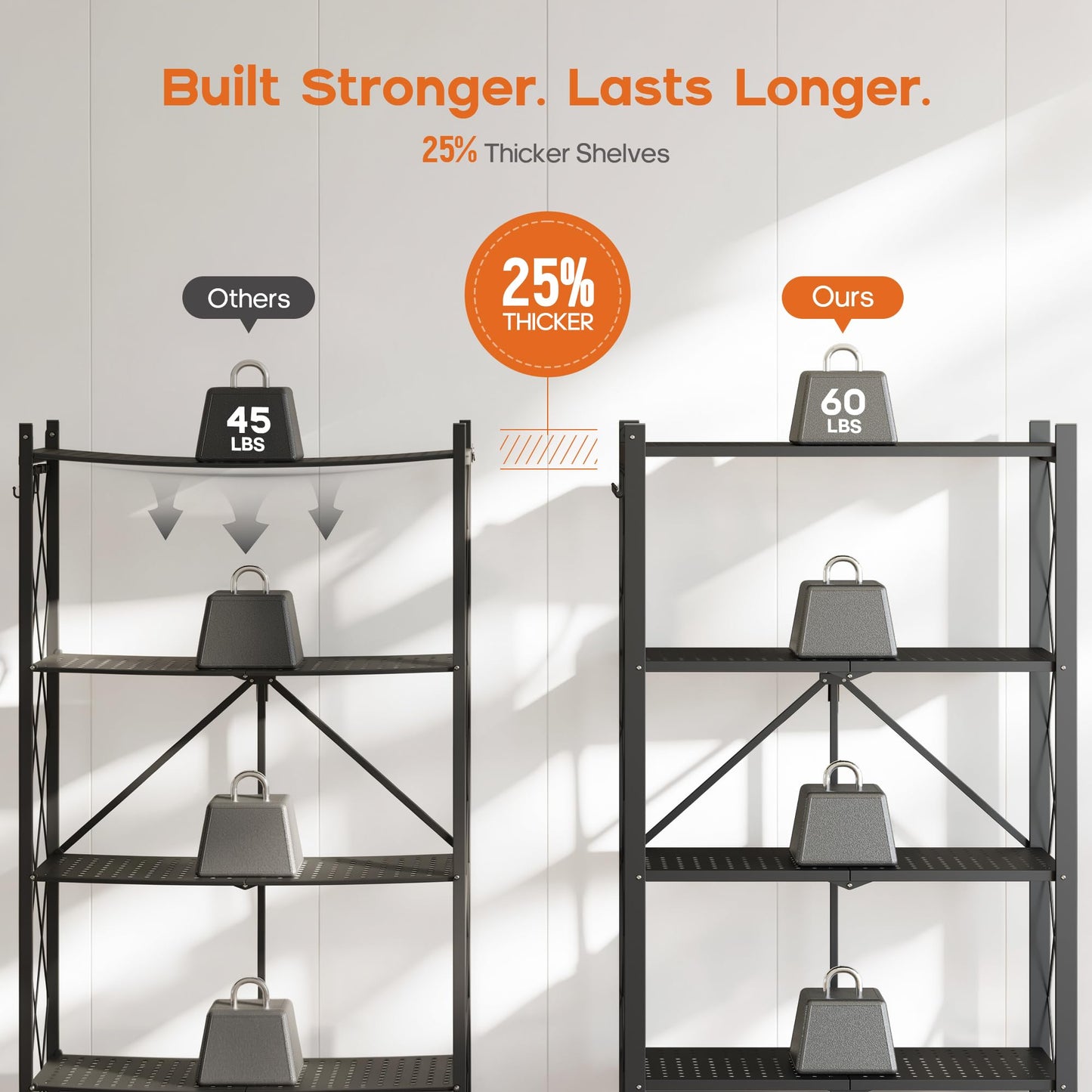 Fenbeli 5 Tier Folding Storage Shelf with Wheels & 8 S-Hooks, No Assembly Heavy Duty Metal Foldable Shelves, 300 LBS Capacity Rolling Collapsible Shelving Unit for Kitchen, Garage, Pantry, Living Room