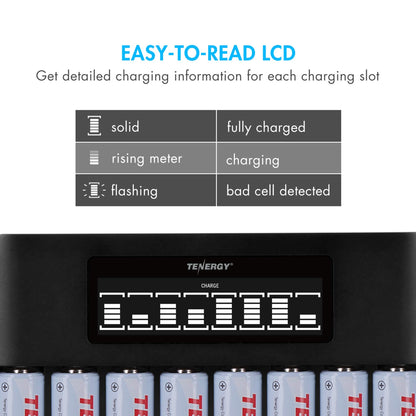 Tenergy TN480U 8-Bay LCD Display Fast Charger for NiMH/NiCD AA AAA Rechargeable Batteries with Mirco USB and USB Type C Input for AA and AAA Rechargeable Batteries