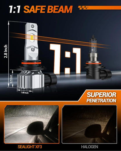 SEALIGHT 9006 LED Fog Light Bulbs, 12000LM Super Bright, 6500K Cool White, Adjustable Ring, Pack of 2, Plastic