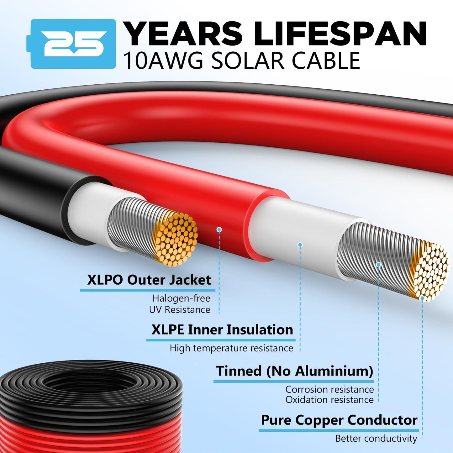 Hiutgowt 2x100FT Solar Panel Wire, Solar Cable, Solar Wire 10AWG, Solar Extension Cable, 10 Gauge Tinned Cooper PV Wire for MPPT Controller Home Roofs Boat Marine Automotive RV Camping Solar Panels