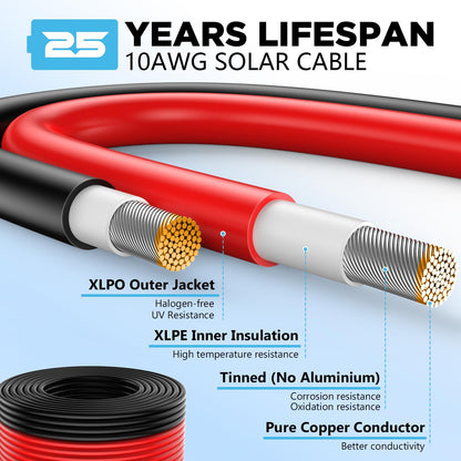 Hiutgowt 2x100FT Solar Panel Wire, Solar Cable, Solar Wire 10AWG, Solar Extension Cable, 10 Gauge Tinned Cooper PV Wire for MPPT Controller Home Roofs Boat Marine Automotive RV Camping Solar Panels