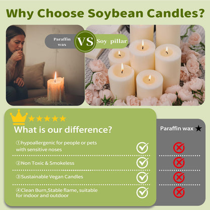 4 Pack Soy White Pillar Candles,Natural Soybean Hand-Poured Pillar Candles-344 H Long Lasting Burning,Non Toxic,Smokeless Unscented Soy Candles Dinner Table for Wedding Church,Emergency-2.8x6in