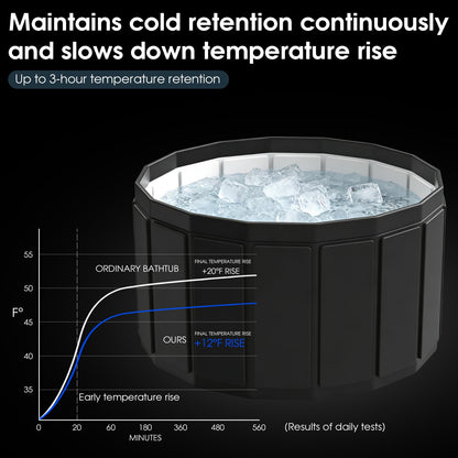 Ice Bath Cold Plunge Tub for Athletes–Portable Ice Bath for Adults, 6-Layer Insulated Foldable Bathtub for Cryotherapy & Muscle Recovery, Space-Saving Cold Plunge Tub for Home Gym(Black, 25.9X41.3 IN)