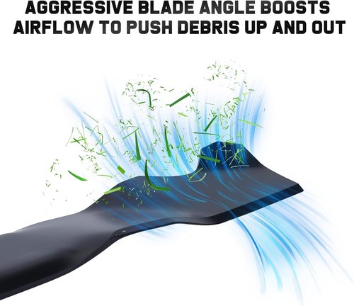 Grasscool Mower Blades - Replacement for Troy Bilt 21" Deck Riding Tractors & Push Mowers | Mulching 742-0741A