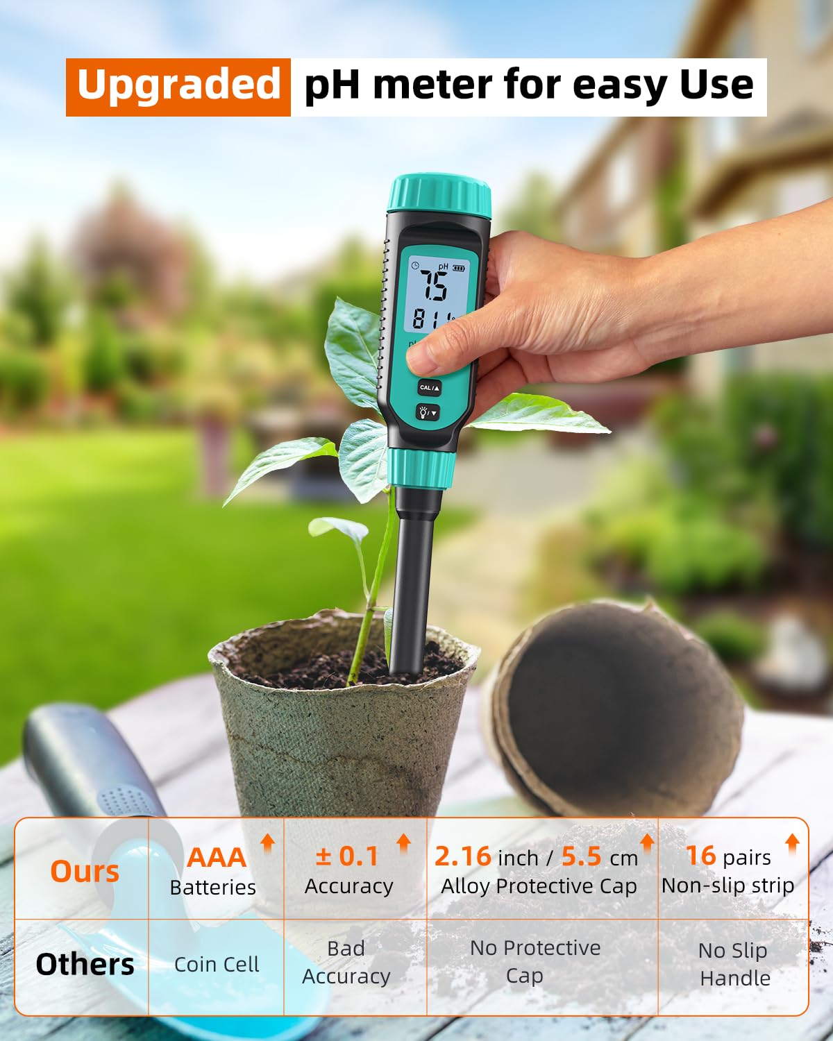 Tadeto Soil pH Tester - High Accuracy Digital Meter for Garden, Water & Plants | LCD Display & Calibration Kit