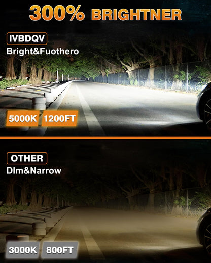 IVBDQV Headlight Bulbs 9003/H4 High Low Dual Beam Combo 2PCS for Honda CRV (1997-2004/2007-2014) 300% Bright