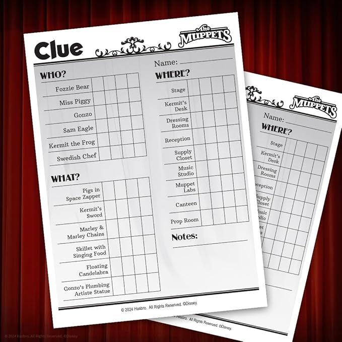 CLUE: The Muppets Classic Board Game Solve The Mystery in The Muppet Theater with Kermit Fozzie &amp More Discover Who Where and What Weapon was Used Officially Licensed The Muppets Merchandi