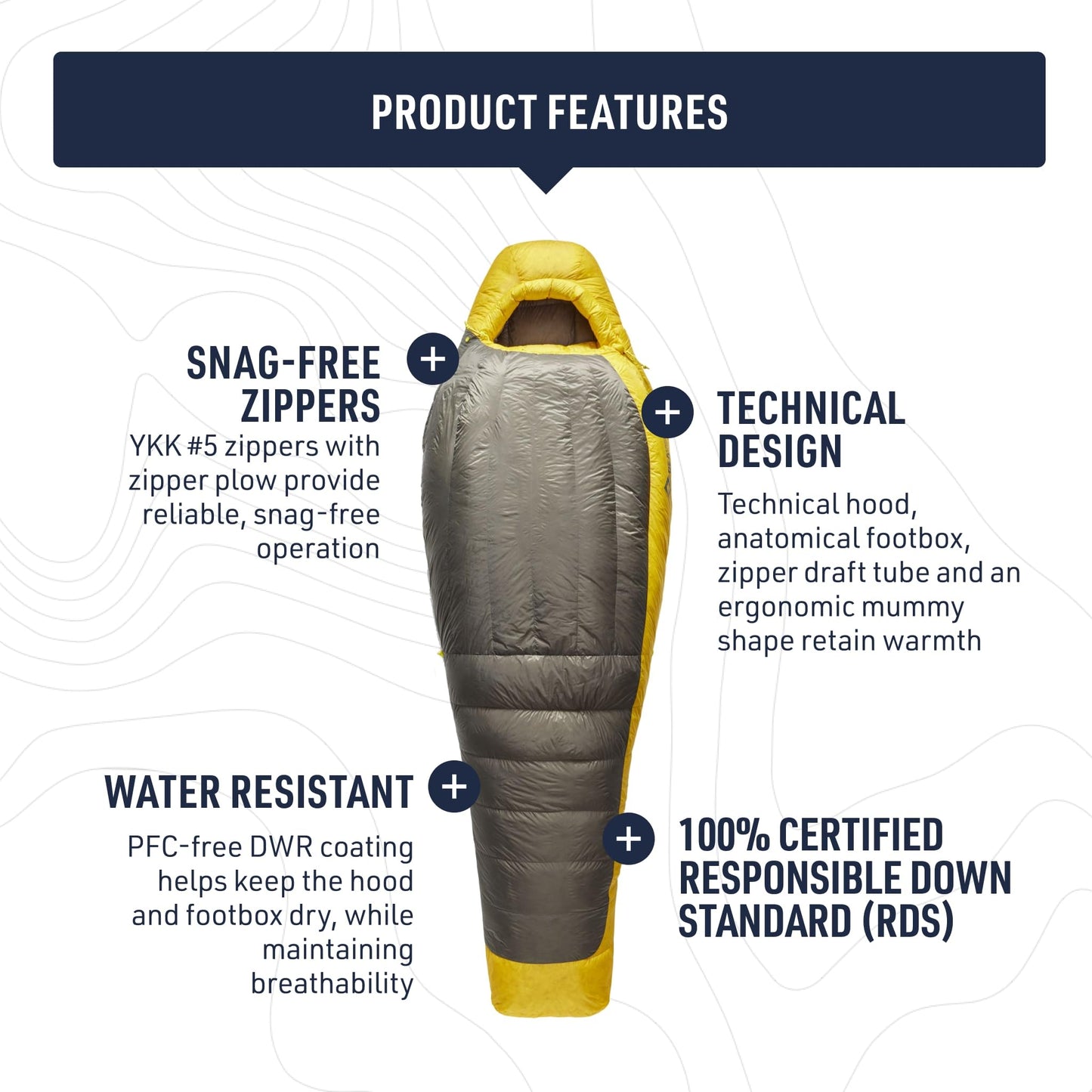 Sea to Summit Spark Ultralight Down Sleeping Bag, 15-Degree, Double