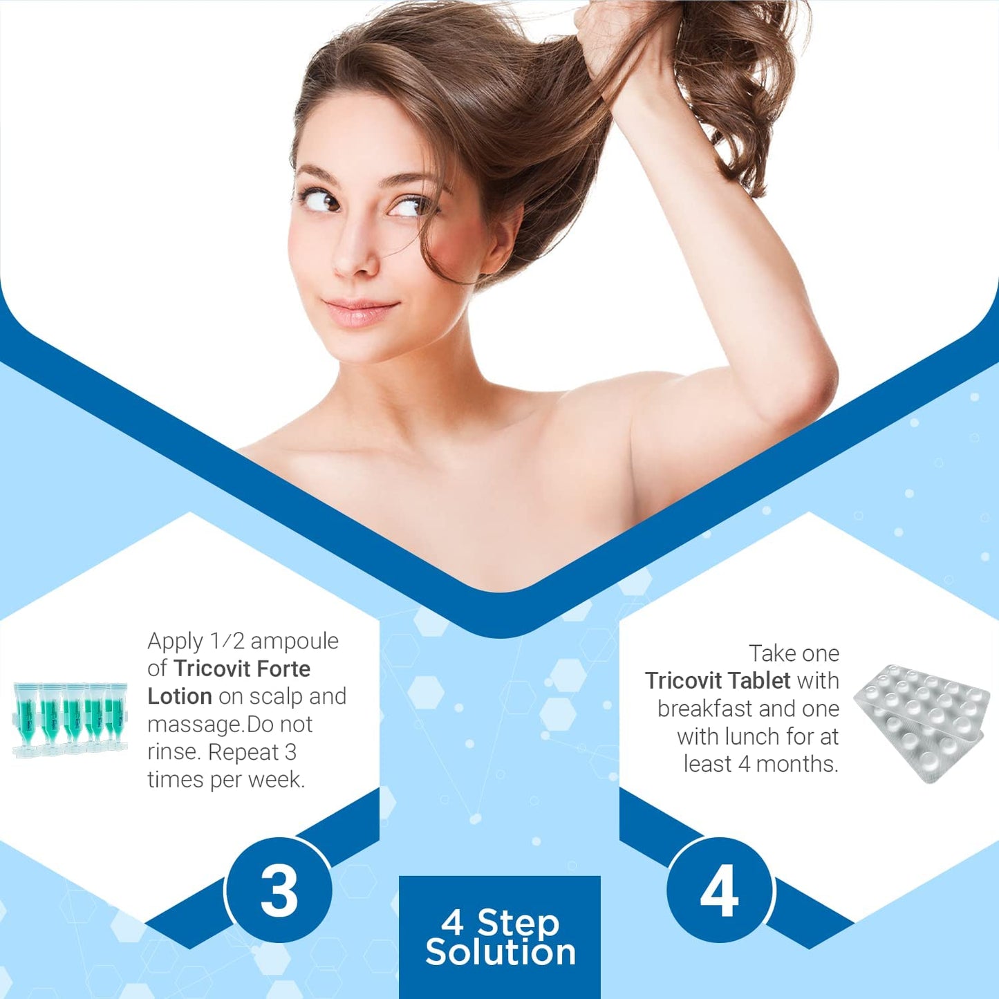 Tricovit Hormonal Emergency Kit - 1 Pro Hair Nutrition & Growth Stimulant Hair Supplement (60 gels) & 1 Forte Hair Lotion with Androgen and DHT Blockers for Thinning Hair and Hair Loss (10 packs)
