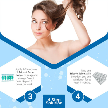 Tricovit Hormonal Emergency Kit - 1 Pro Hair Nutrition & Growth Stimulant Hair Supplement (60 gels) & 1 Forte Hair Lotion with Androgen and DHT Blockers for Thinning Hair and Hair Loss (10 packs)