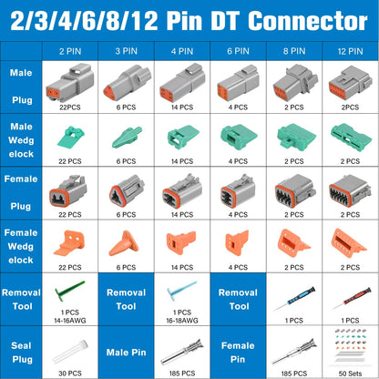 Nilight 2 3 4 6 8 12 PIN DT Connector Kit 50 Sets Size 16 Stamped Formed Contacts for 14-18 AWG Wires DT Series w/Removal Tool for Car Truck Motorcycle Off-Road Vehicles Boat