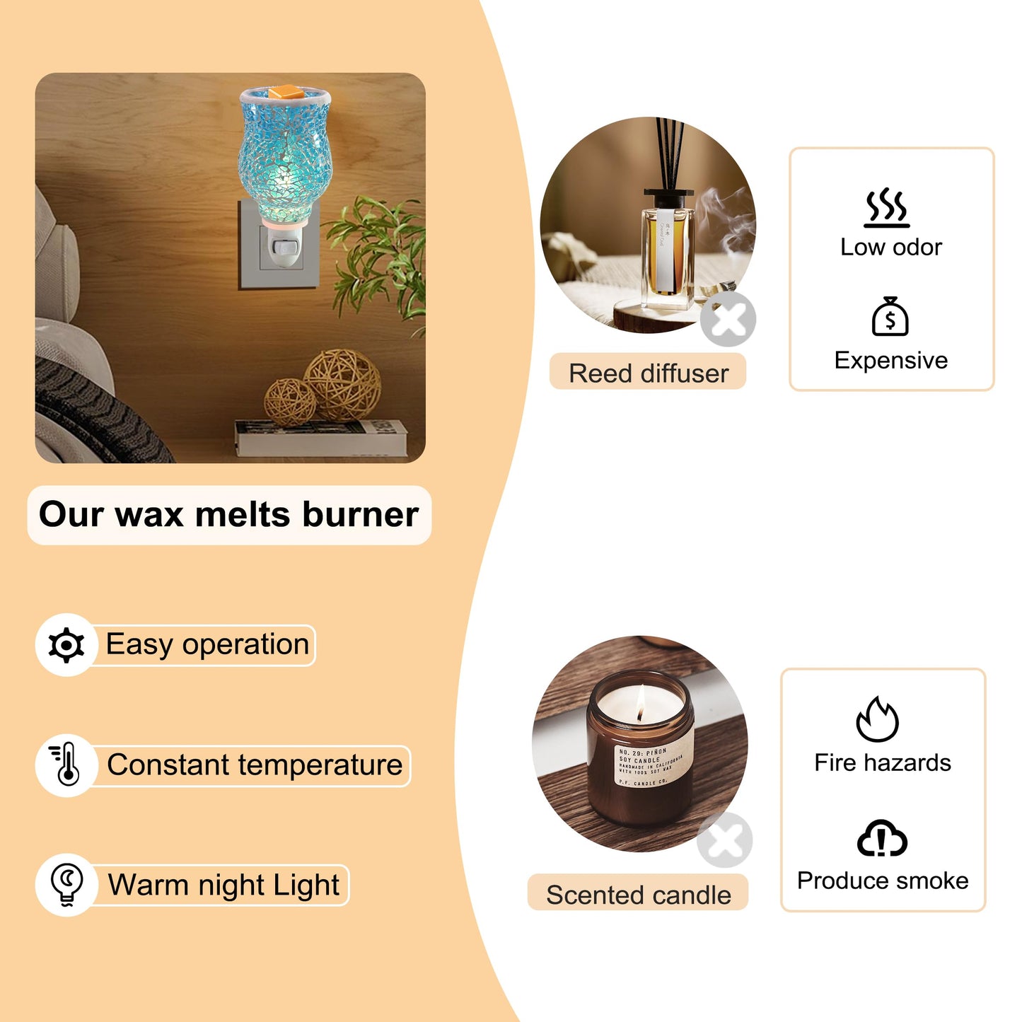 CVHOMEDECO. Mosaic Wall Plug-in Electric Wax Melt Warmer Decorative Mosaic Fragrance Warmer for Scented Candle, Wax Melts, Tarts and Fragrance Oils, Night Light Decor., Sky Blue