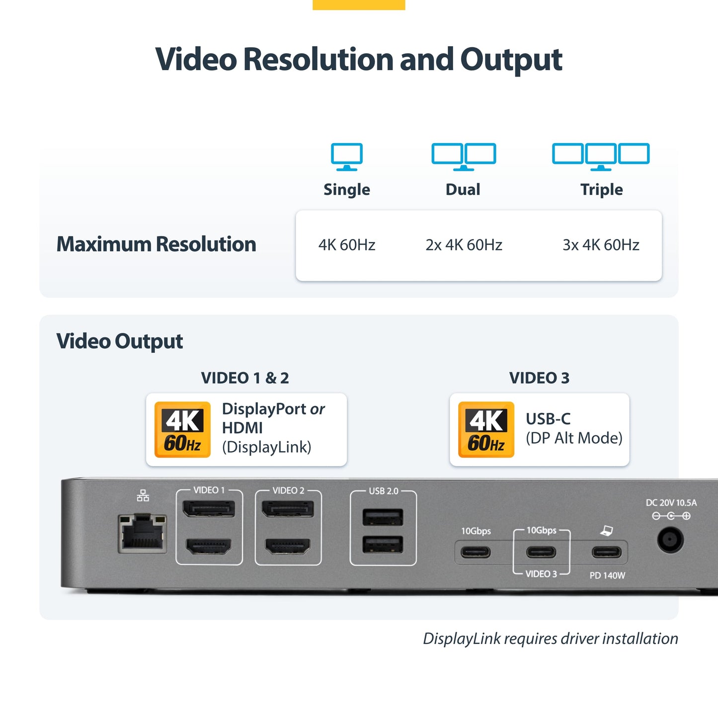 StarTech Triple Monitor USB-C Docking Station, 4K 60Hz DisplayLink Dock for MacBook M1 M2 M3 M4 & Windows, 2.5GbE, 2X HDMI & 2X DP, 140W Laptop Charging, USB-C DP Alt Mode - TAA