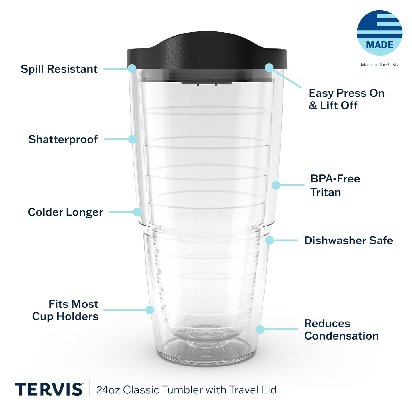 Tervis Guy Harvey - Ocean Scene Made in USA Double Walled Insulated Tumbler Travel Cup Keeps Drinks Cold & Hot, 24oz, Classic