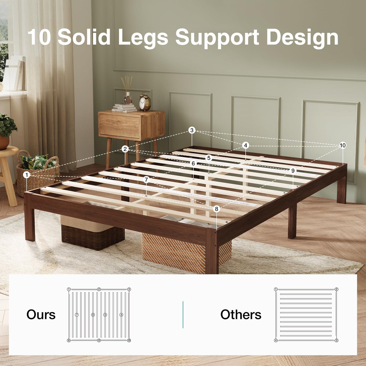Novilla 12 Inch Wooden Queen Bed Frame, Classic Solid Wood Platform Bed Frame Queen Size, Sturdy Wood Slat Support, No Box Spring Needed, Easy Assembly, Walnut