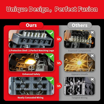 BRIKSMAX Led Lighting Kit for Lego-75381 Droideka - Compatible with Lego Star Wars Building Set- Not Include Lego Set