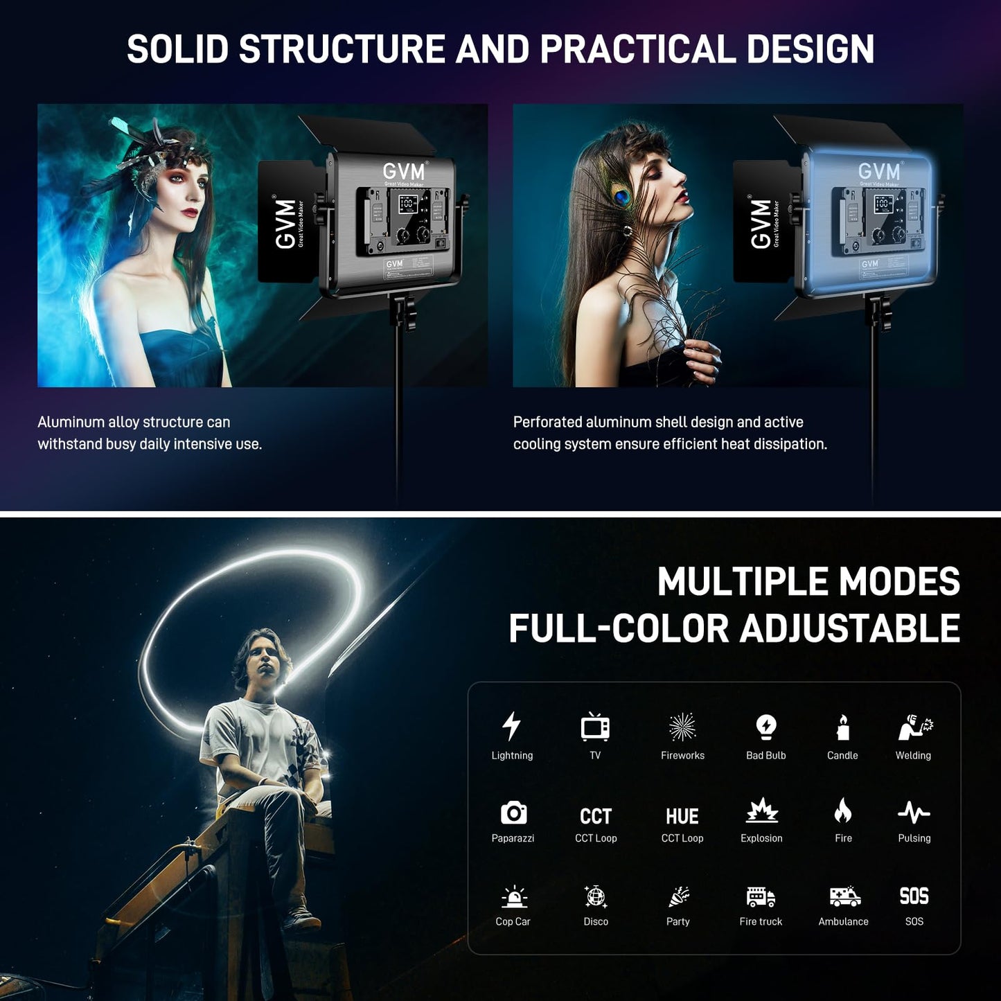 GVM RGB LED Video Light with Bluetooth Control, 60W Photography Studio Lighting Kit with Stands, 2-Packs 880RS Dimmable Led Panel Light for YouTube, Streaming, Gaming, 8 Applicable Scenes, CRI97