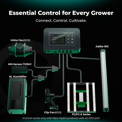MARS HYDRO 2x4 Smart Grow Tent Kit Pro with WiFi-Integrated Controller 43,320W FC4000 App Dimming Grow Light,2000D Oxford Cloth,High Reflective Mylar,4inch Automatic Ventilation System,Green