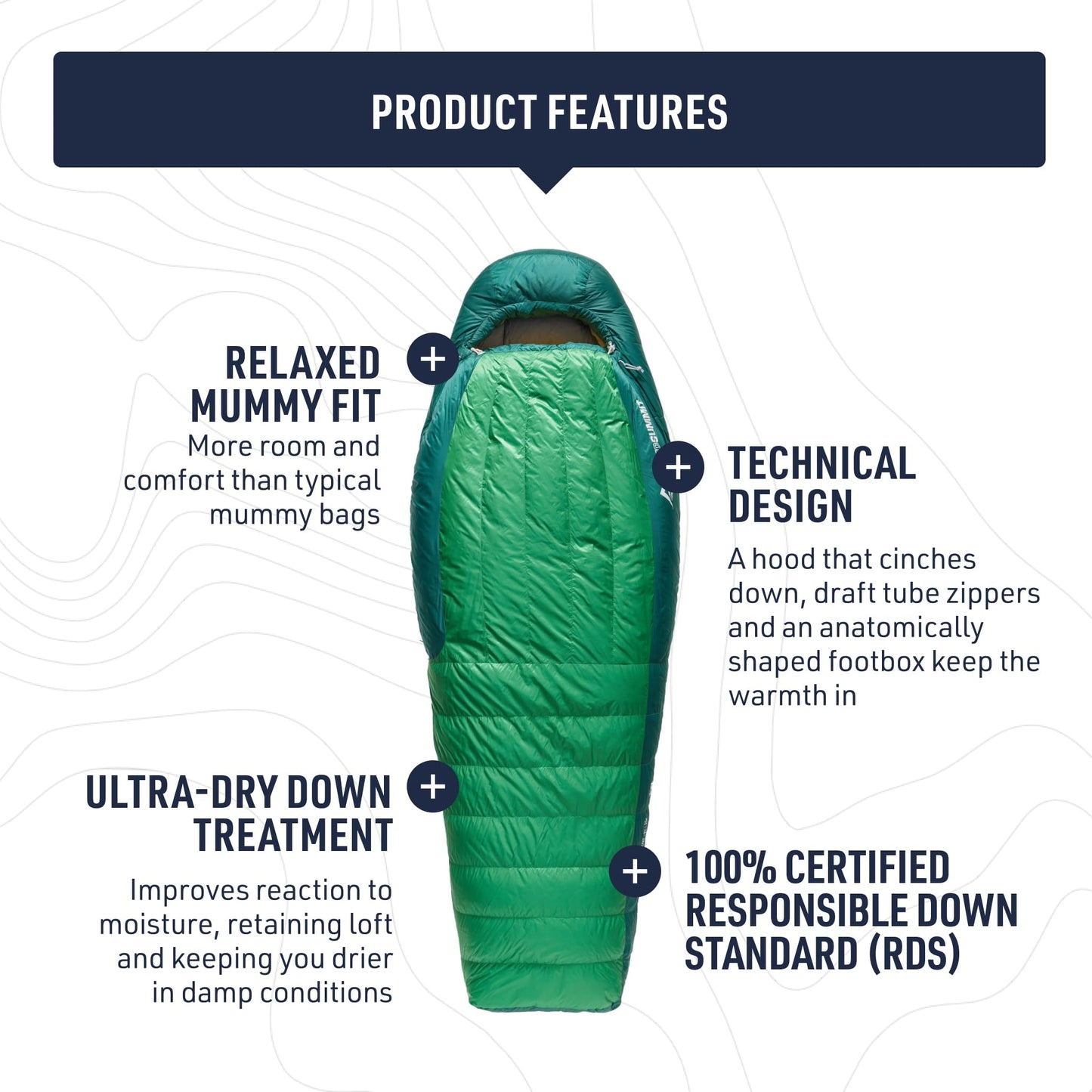 Sea to Summit Ascent Down Sleeping Bag, 30-Degree, Long