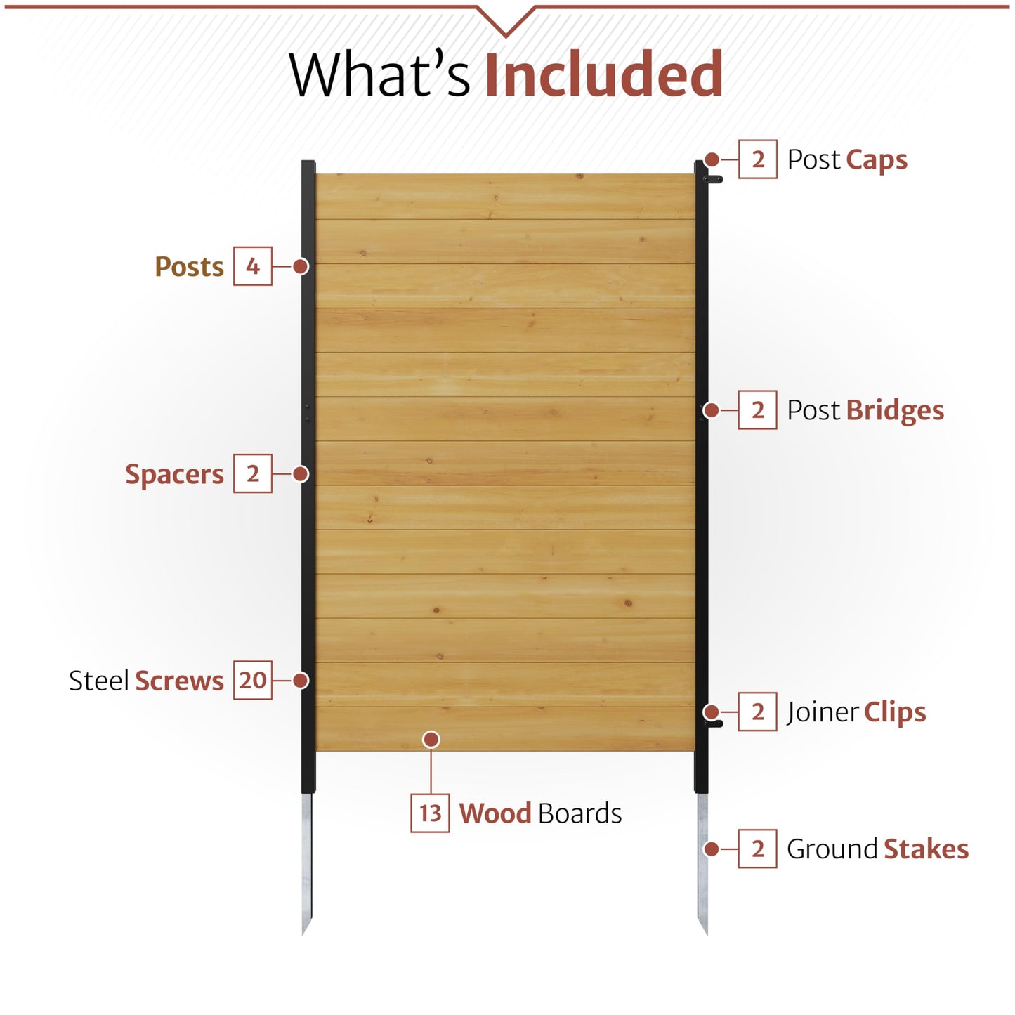 5ft H x 3.2ft W (1 Panel) No Dig Enclo Fairmont Cedar Wood Privacy Screen, Great to Hide Trash Cans, Decorative Patio Screen, Outdoor Privacy Fence Panel, Air Conditioner Barrier, EC18043