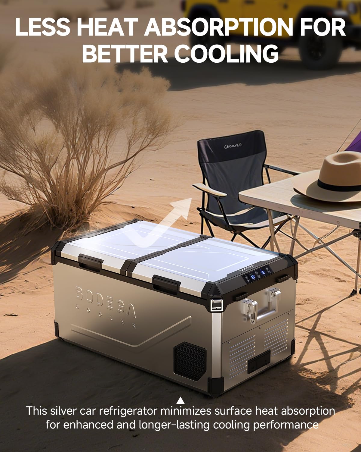 BODEGA 12 Volt Car Refrigerator, 100Quart (95L) Dual Zone Car Fridge APP Control, Portable Freezer, -4℉-68℉ RV Electric Cooler 12/24V DC &100-240V AC for Outdoor, Camping, Travel